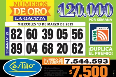 Los Números de Oro de LA GACETA