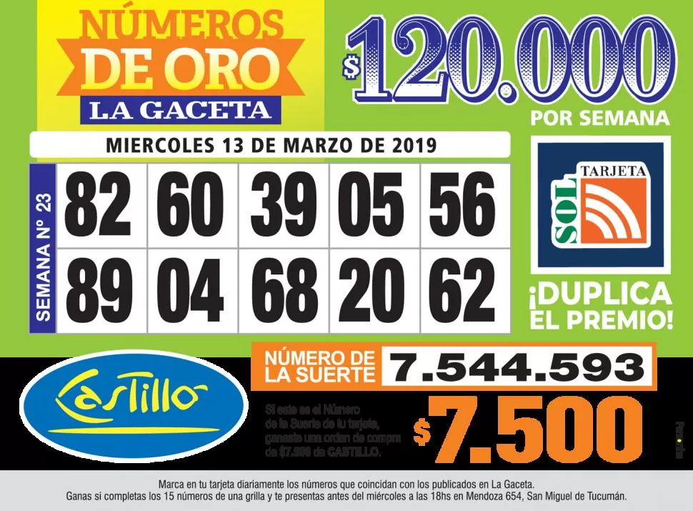 Los Números de Oro de LA GACETA