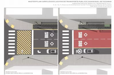 Cómo funcionarán los carriles exclusivos de Transporte Público