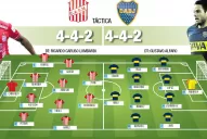 Sin errores, todo es posible para San Martín