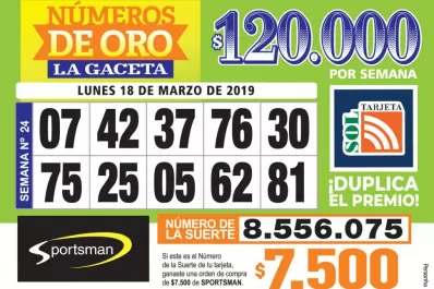 Los Números de Oro de LA GACETA