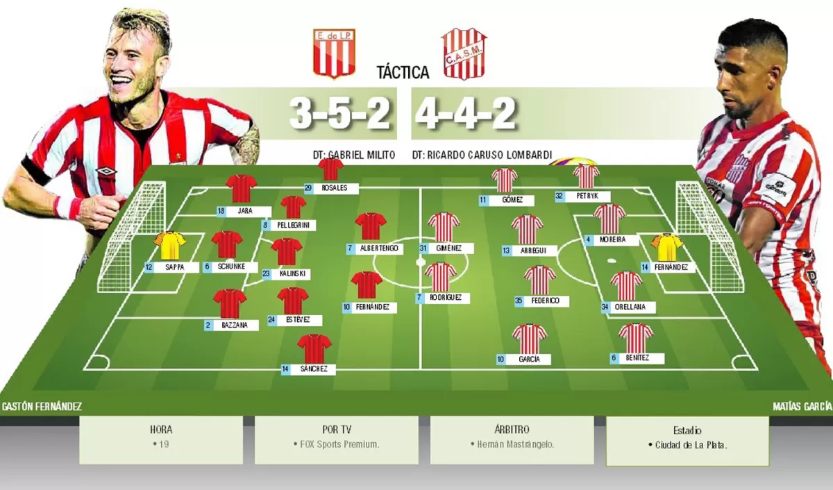 En San Martín quieren terminar el torneo de la mejor manera posible 