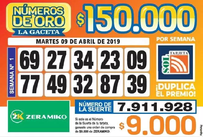 Los Números de Oro de LA GACETA