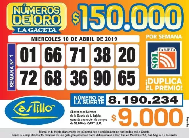 Los Números de Oro de LA GACETA