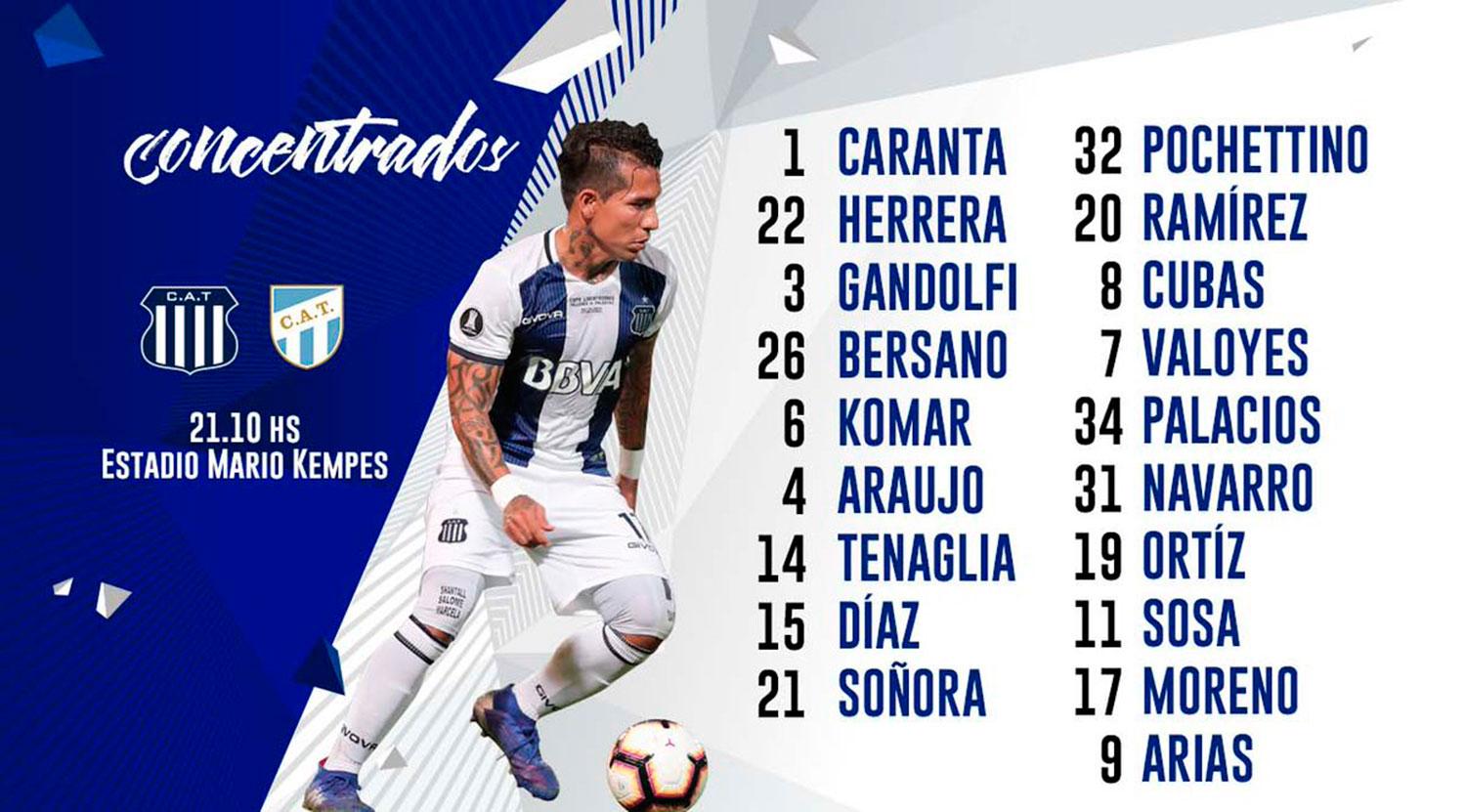 Talleres quiere repetir su 11 ganador para recibir mañana a Atlético