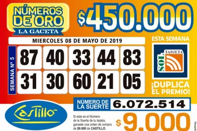 Los Números de Oro de LA GACETA