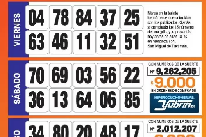 Controlá tu tarjeta: la grilla completa de los Números de Oro