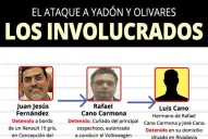 El joven negó haber disparado contra el diputado y el asesor