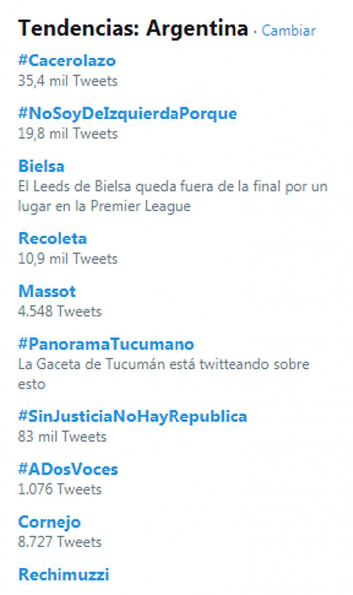 #PanoramaTucumano se convirtió en tendencia mientras se encendía el debate