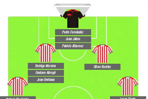 La base, lo más importante en San Martín