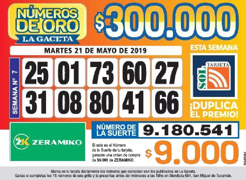 Los Números de Oro de LA GACETA