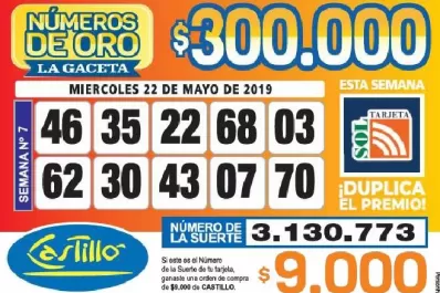 Los Números de Oro de LA GACETA