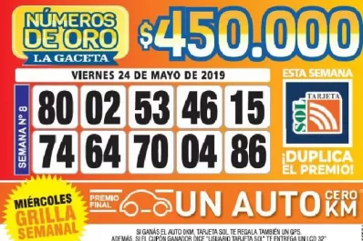 Los Números de Oro de LA GACETA