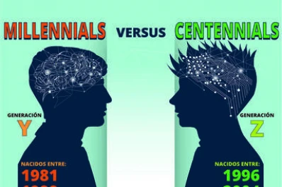 La batalla que se viene: Millennials versus Centennials