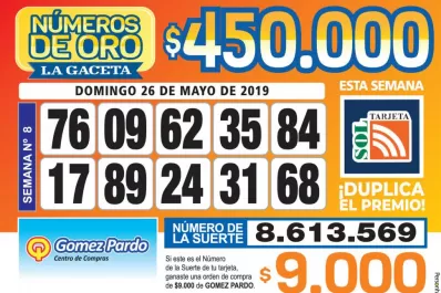 Los Números de Oro de LA GACETA