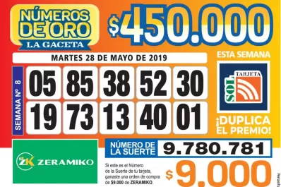 Los Números de Oro de LA GACETA