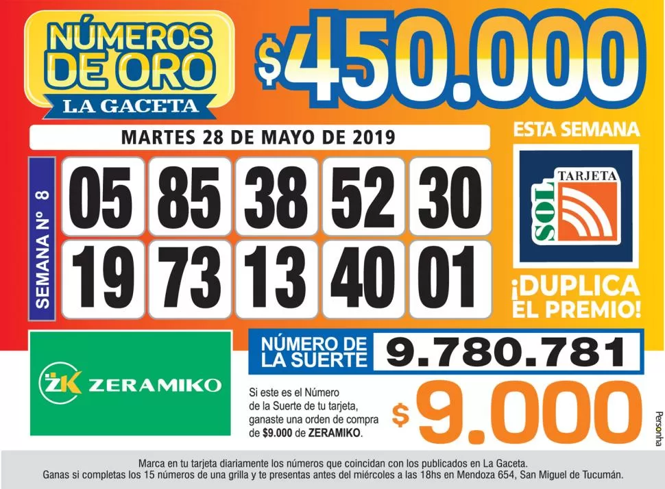 Los Números de Oro de LA GACETA