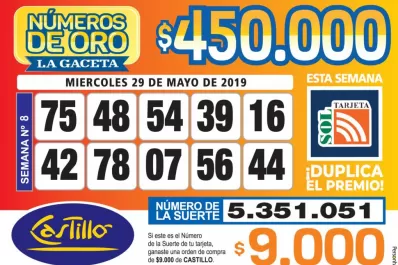 Los Números de Oro de LA GACETA