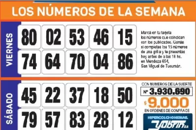 Controlá tu tarjeta: la grilla completa de los Números de Oro