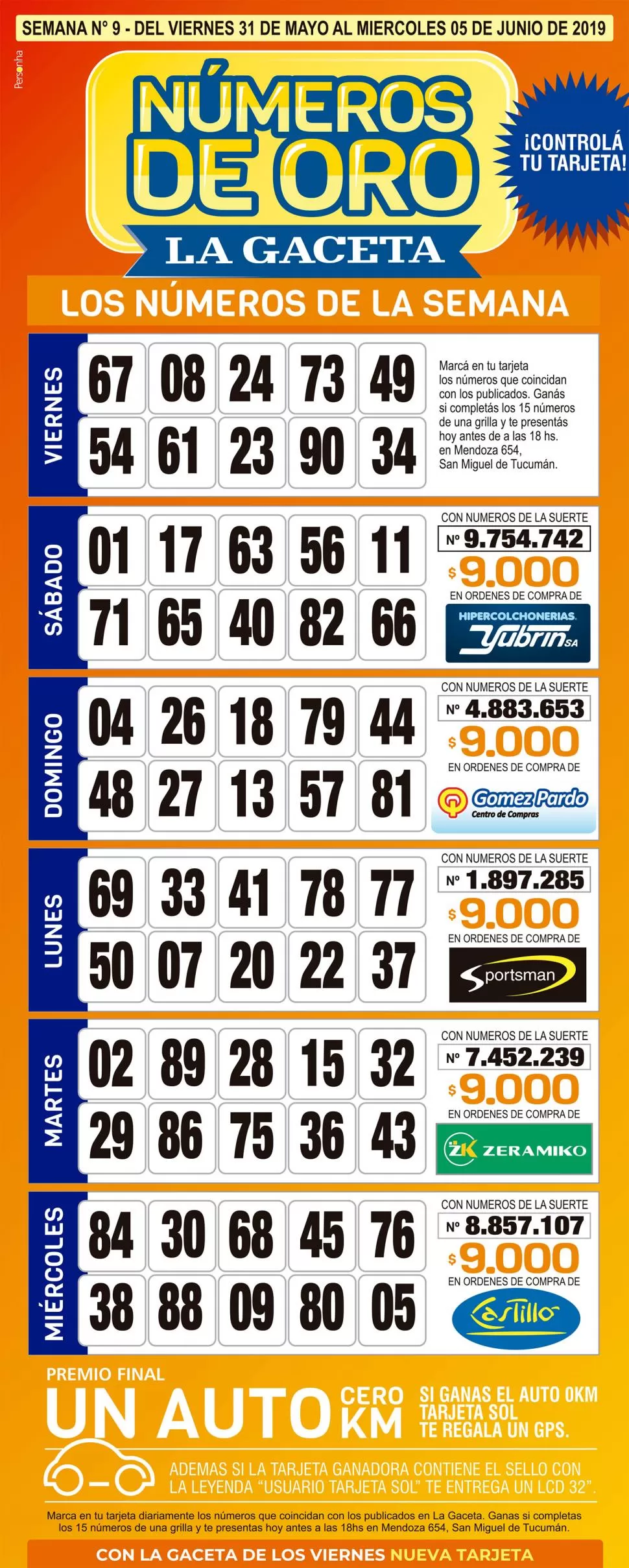 Los Números de Oro de LA GACETA