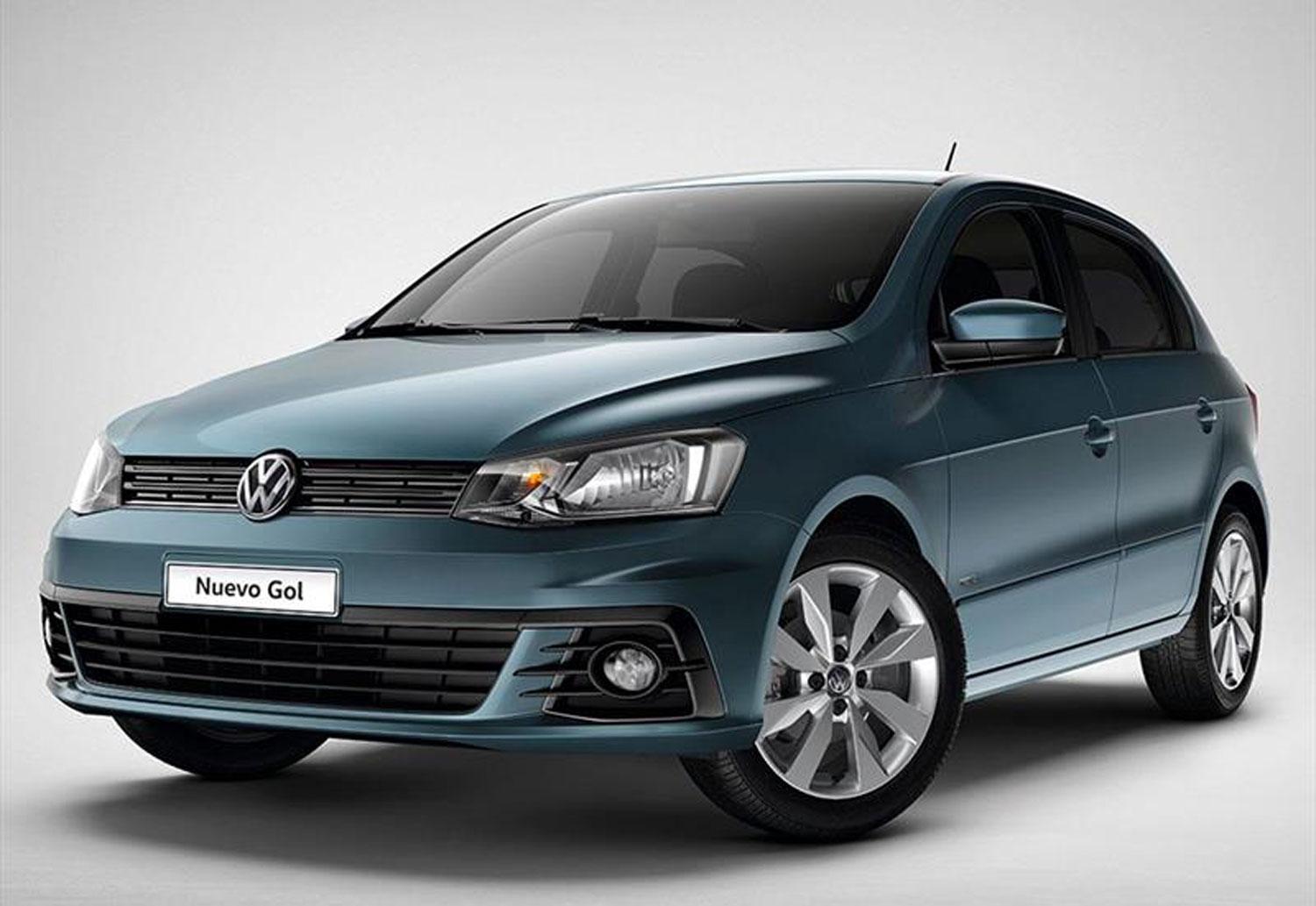 Gol Trendline