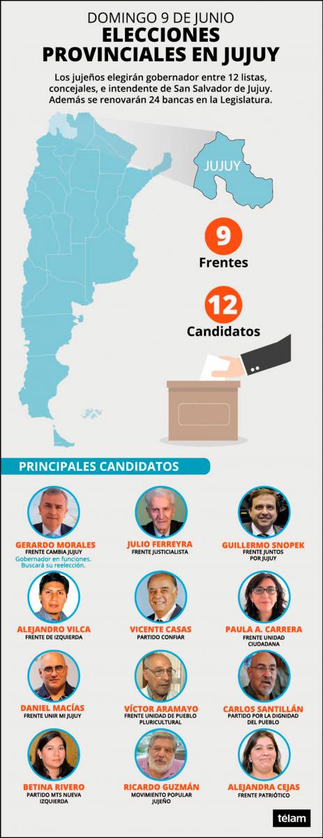 Además de Tucumán, el domingo se vota en otras cuatro provincias