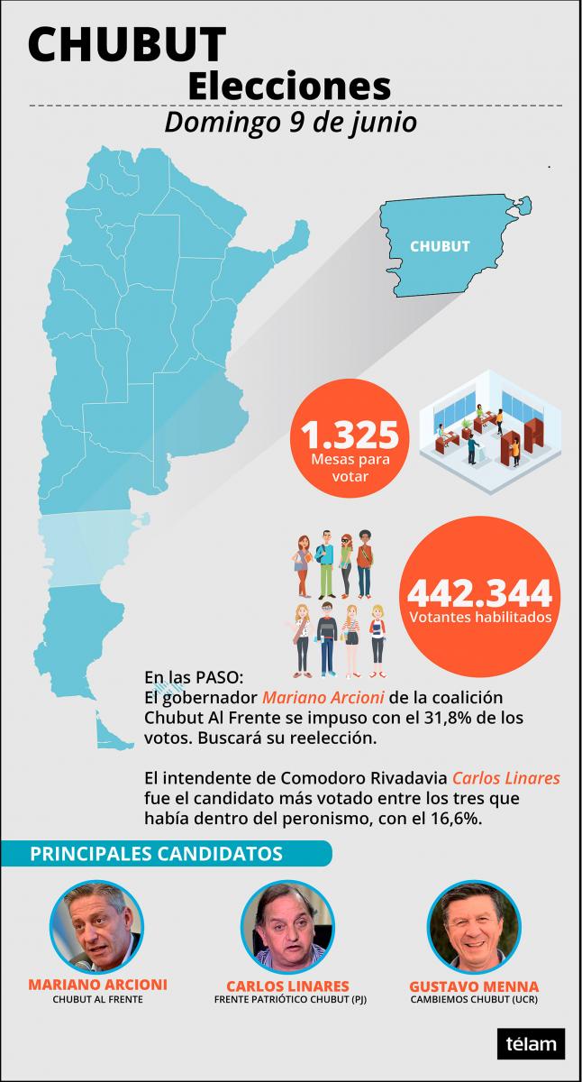 Además de Tucumán, el domingo se vota en otras cuatro provincias