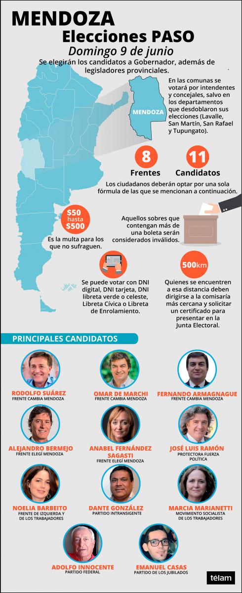 Además de Tucumán, el domingo se vota en otras cuatro provincias