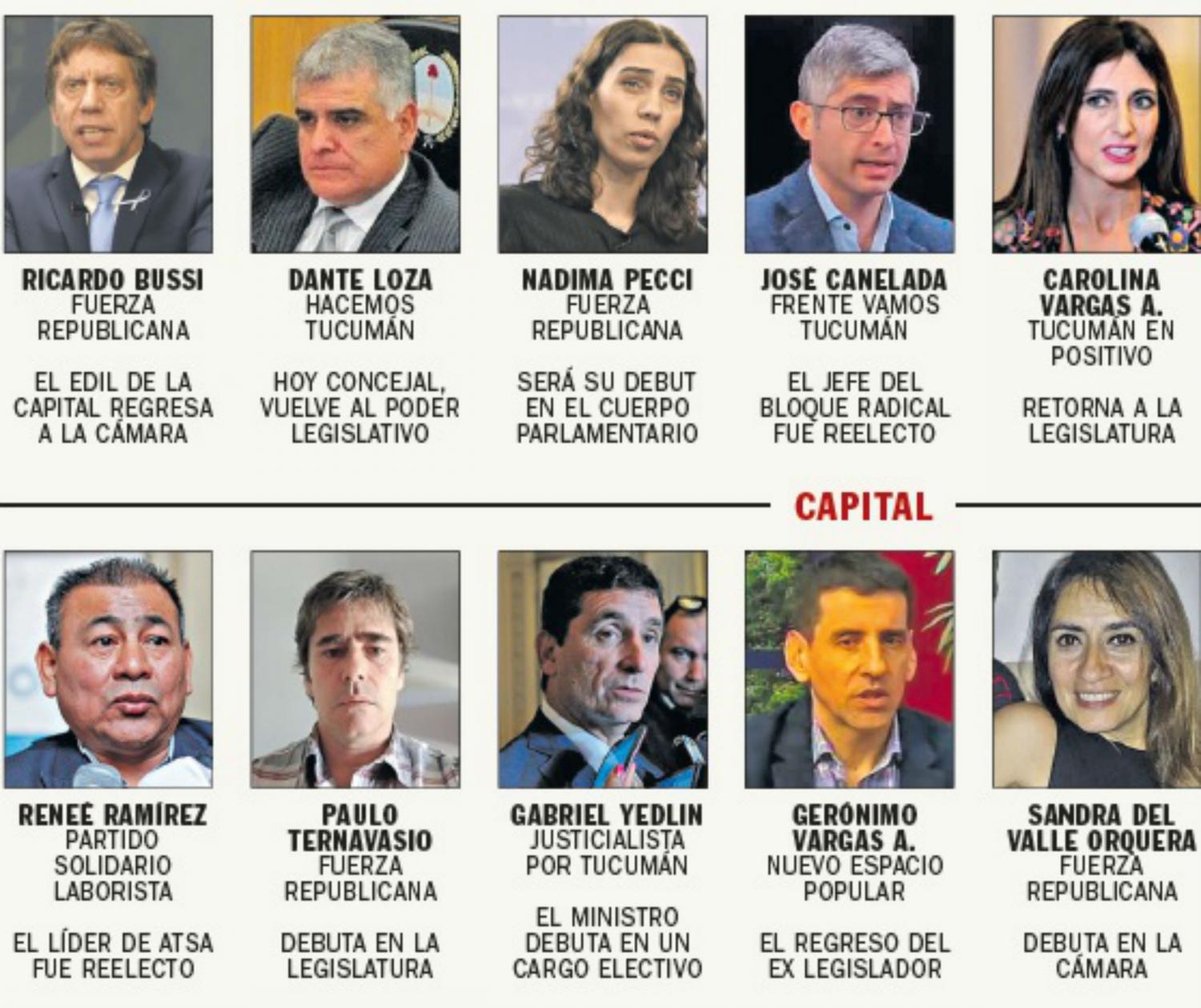 Elecciones: conocé las caras de la nueva Legislatura