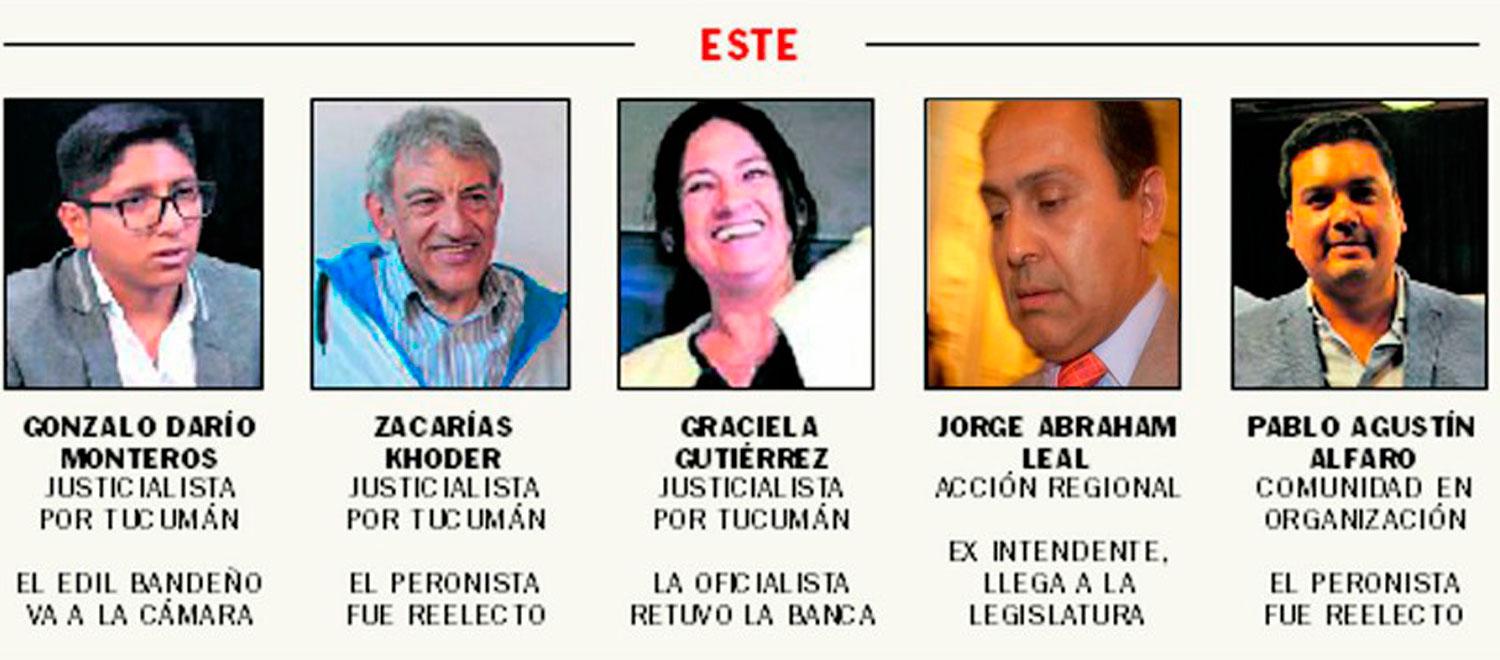 Elecciones: conocé las caras de la nueva Legislatura