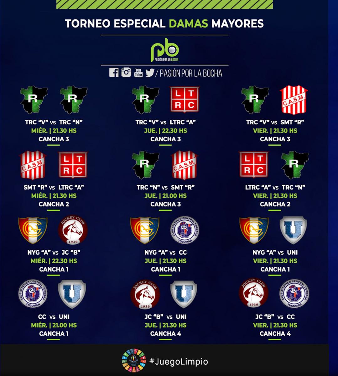 FIXTURE. Así quedaron conformados los partidos del certamen que inicia mañana.