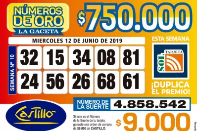 Los Números de Oro de LA GACETA