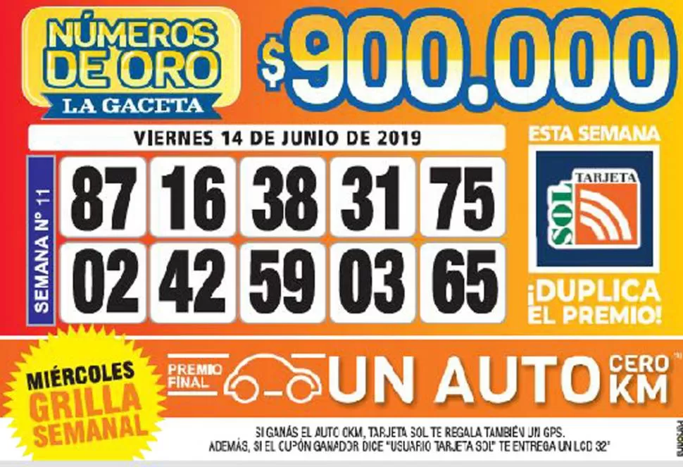 Los Números de Oro de LA GACETA