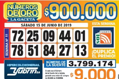 Los Números de Oro de LA GACETA