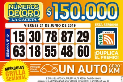 Los Números de Oro de LA GACETA