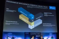 Banco Macro la inteligencia artificial al servicio de sus clientes