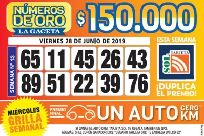 Los Números de Oro de LA GACETA