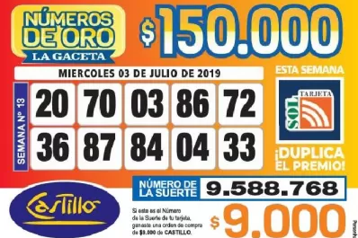 Los Números de Oro de LA GACETA