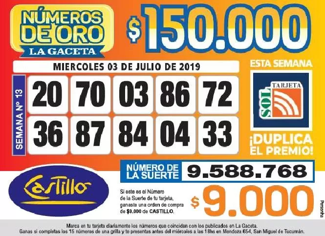 Los Números de Oro de LA GACETA