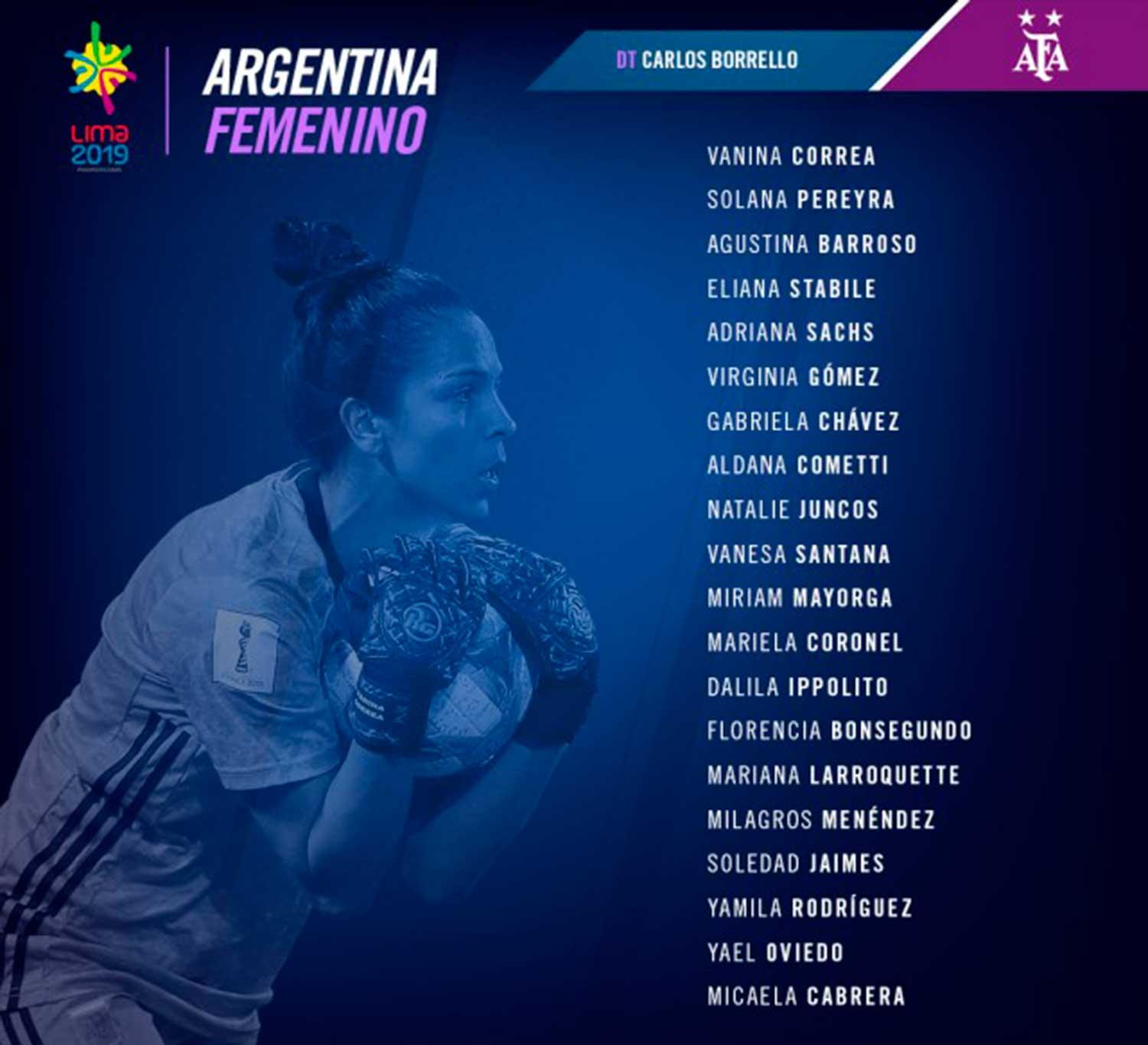 Con la tucumana Pereyra y sin la capitana Banini, salió la lista para los Juegos Panamericanos