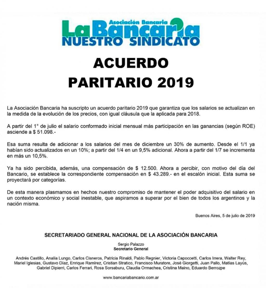 Los bancarios cerraron la partitaria 2019 con un aumento salarial del 30%