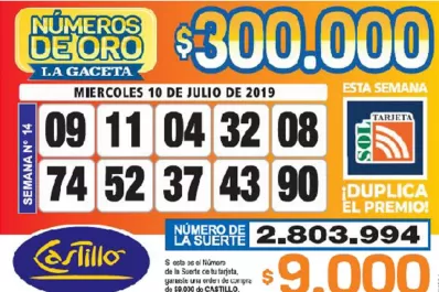 Los Números de Oro de LA GACETA