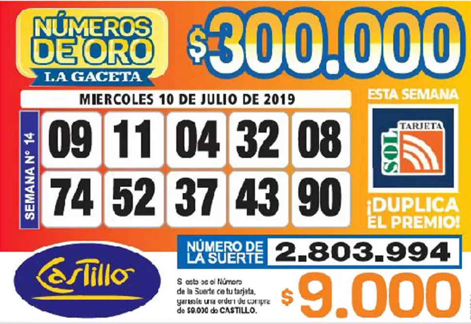 Los Números de Oro de LA GACETA