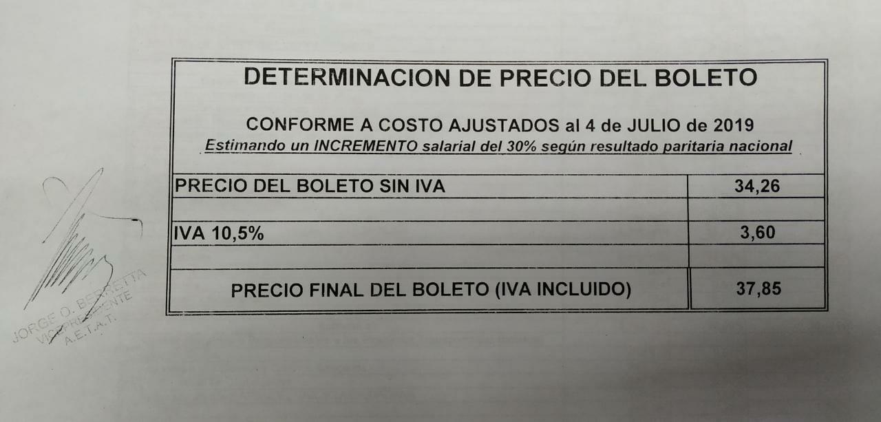 Antes del paro de colectivos, Aetat había solicitado un boleto a $37,85