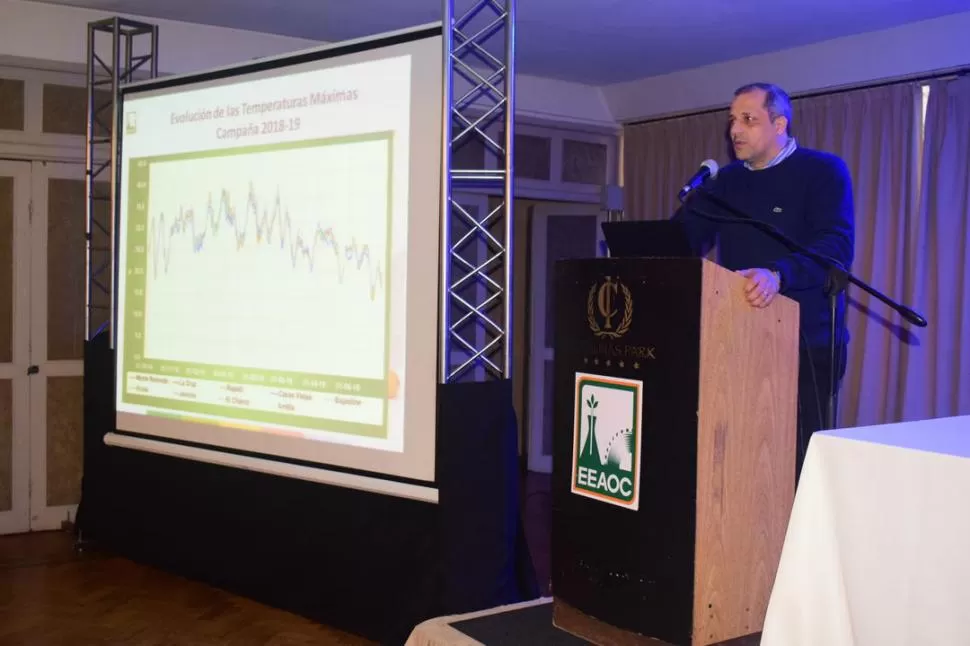 TODOS LOS DATOS. Jorge Forciniti presentó las conclusiones climáticas. EEAOC 