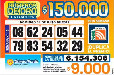 Los Números de Oro de LA GACETA