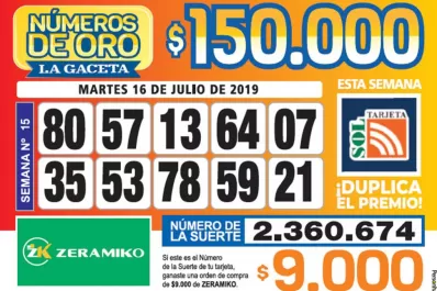 Los Números de Oro de LA GACETA