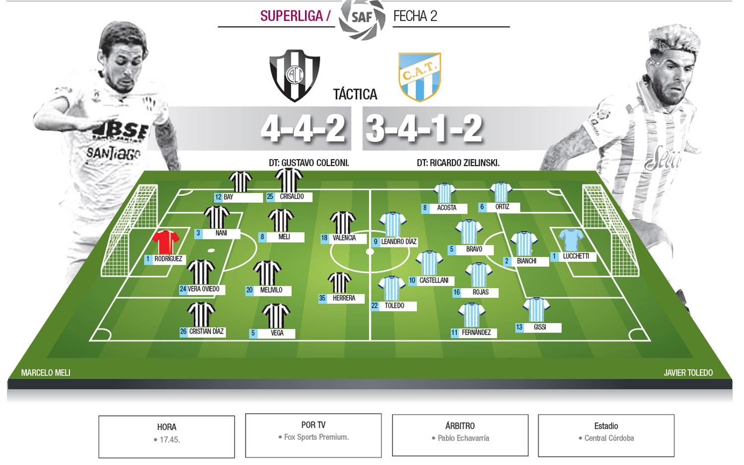 En la búsqueda del mejor Atlético