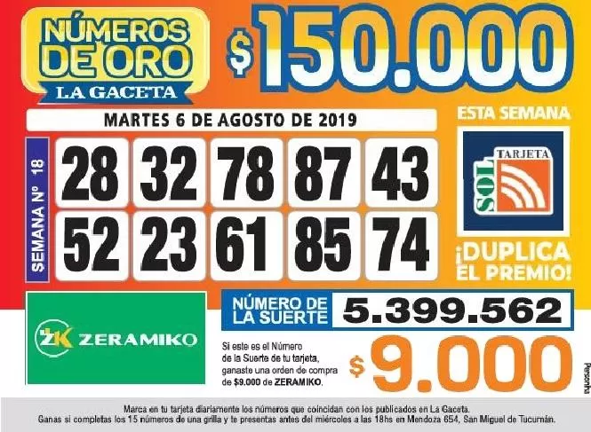 Los Números de Oro de LA GACETA