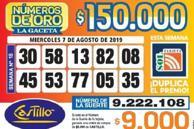 Los Números de Oro de LA GACETA